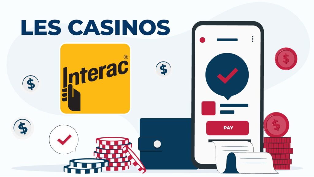 Qu'est-ce qu'un Casino Interac ?